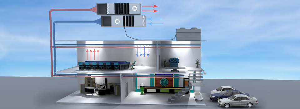 klimatizacija i ventilacija Air conditioning and ventilation technology